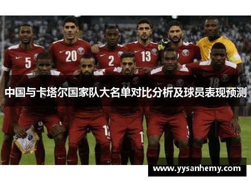 中国与卡塔尔国家队大名单对比分析及球员表现预测